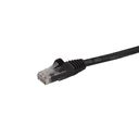 StarTech.com 1.5m CAT6 Cable - Black Snagless CAT 6 Wire - 100W RJ45 UTP 650MHz Category 6 Network Patch Cord UL/TIA (N6PATC150CMBK) CAT 6 Ikke afskærmet parsnoet (UTP) 1.5m Patchkabel Sort – billede 2