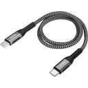 SANDBERG Laptop Powerbank 20000 PD100W – billede 5