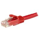 StarTech.com 5m CAT6 Cable - Red Snagless CAT 6 Wire - 100W RJ45 UTP 650MHz Category 6 Network Patch Cord UL/TIA (N6PATC5MRD) CAT 6 Ikke afskærmet parsnoet (UTP) 5m Patchkabel Rød – billede 2
