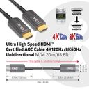 Club 3D HDMI-kabel 20m Sort – billede 4
