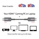 Club 3D HDMI-kabel 20m Sort – billede 5