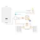 Netatmo smart thermostat Termostatsæt – billede 9
