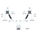 Multibrackets M VESA Gas Lift Arm Dual Side by Side Stativ 2 LCD displays 15-32 – billede 8