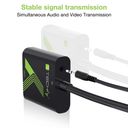 TECHly Video transformer – billede 5