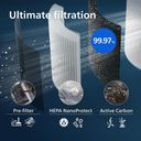 Philips NanoProtect Pro S3 FY3437 Luftfilter Luftfugter/-renser – billede 3