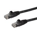 StarTech.com 1.5m CAT6 Cable - Black Snagless CAT 6 Wire - 100W RJ45 UTP 650MHz Category 6 Network Patch Cord UL/TIA (N6PATC150CMBK) CAT 6 Ikke afskærmet parsnoet (UTP) 1.5m Patchkabel Sort – billede 1