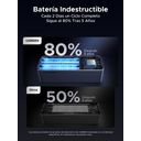 Ugreen Nexode Powerbank 20000mAh Grå – billede 19