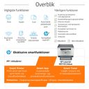 HP LaserJet MFP M234dwe Laser – billede 7