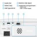 Projektor BenQ TH575i – billede 11