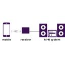 Marmitek BoomBoom 80 Bluetooth trådløs audiomodtager – billede 2