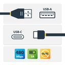 StarTech.com 2m USB A to USB C Charging Cable, Durable Fast Charge & Sync USB 2.0 to USB Type C Data Cord, Rugged TPE Jacket Aramid Fiber M/M 3A White, Samsung S10, S20, iPad Pro, Pixel - Heavy Duty and Rugged USB Type-C kabel 2m Hvid – billede 2