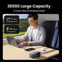 Ugreen Nexode Powerbank 20000mAh Grå – billede 9