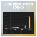 Axagon ADA-HA lydkort 2.0 kanaler USB – billede 6