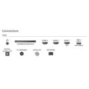 Philips 40PQS6901/12 TV 40 Fuld HD Sort – billede 5